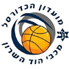 https://img.wqfjtz.com/img/basketball/team/55ff02d9139f2dade060fdd648925c04.png